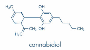 cannabidiol molecule